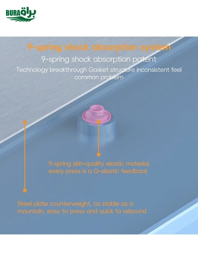 L98 - Wired/Wireless