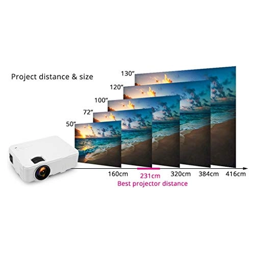 Home Theater Movie Projector 1080P