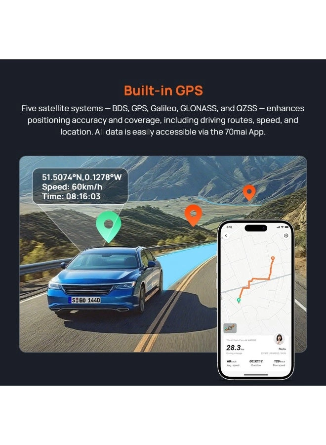 A800S 3840 X 2160 pixels