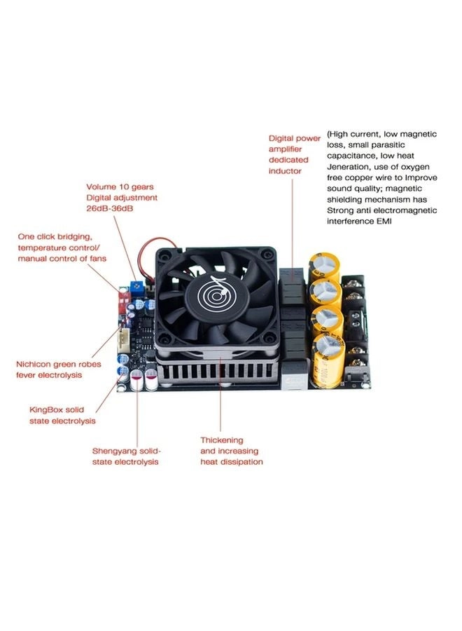 TPA3255 - 2x300W 600W
