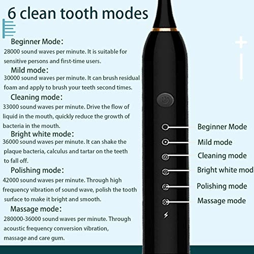 Sonic Electric Toothbrush - 6 Modes IPX7