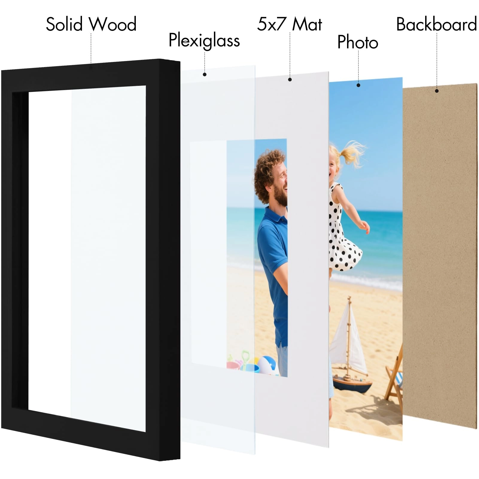 8x10 Picture Frame
