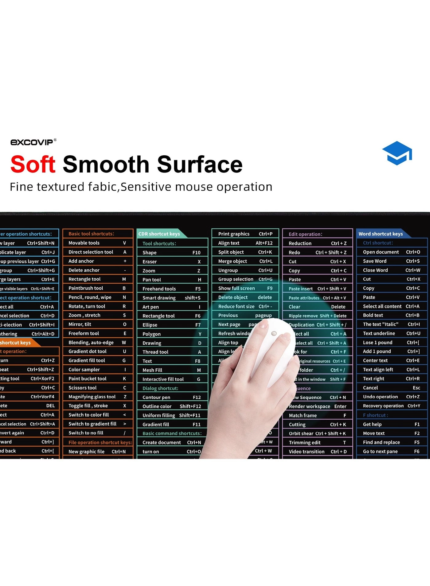 Extended XXL Gaming Mouse Pad - 90x40 cm