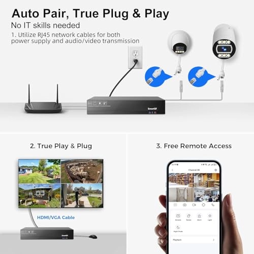 SSF-KP508-US - 4pcs 8CH 5MP