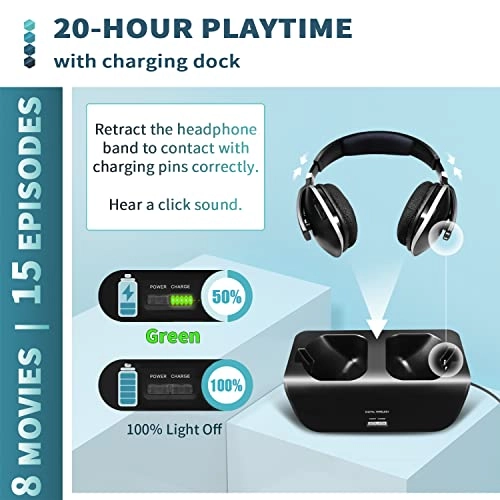 Wireless TV Headphones - Wireless Headphone