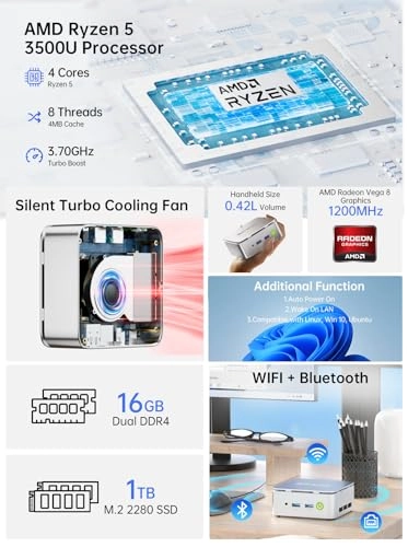 Nucbox G10 - 16GB 1TB Ryzen 5 3500U