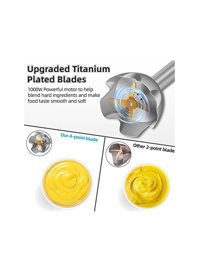 Hand Blender - Electric Immersion Stainless Steel Stick