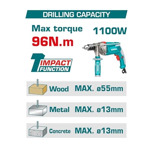 Brushless Cordless Impact Drill - 2x4.0Ah