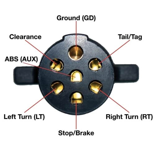 7-Round Pin Trailer Circuit r - Circuit Tester Black