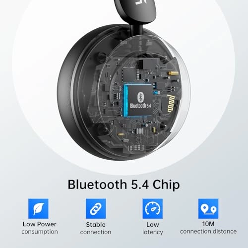 H35 Wireless Headset