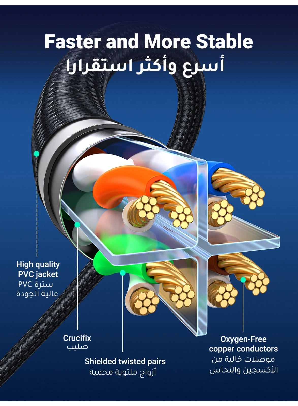 Cat8 Ethernet Cable - 0.5 m
