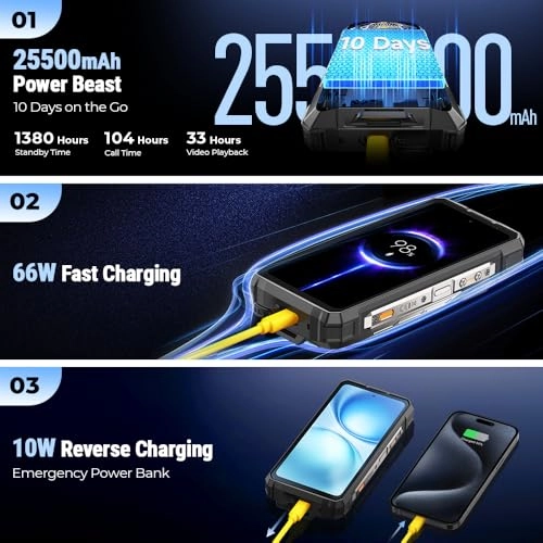 Armor 33 Pro - 16GB 512GB