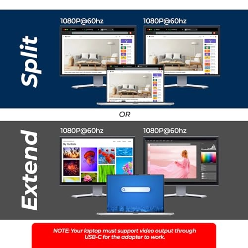 SplitExtend Laptop Docking Station - 4K Dual Monitor 100W PD
