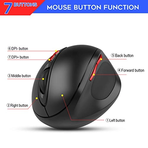 Vertical Ergonomic Mouse - USB