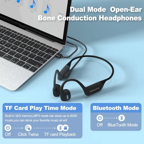 Bone Conduction Wireless Headphone