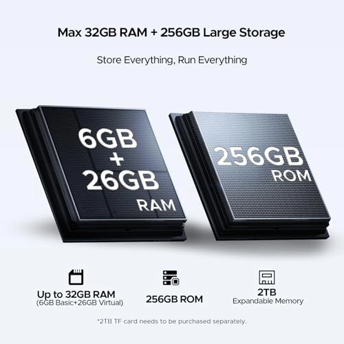 Tab G6 Max 13.4" LTE 6GB RAM 256GB