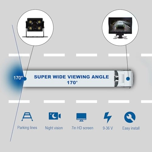 D18 Reverse Camera - Night Vision Wired 1080P
