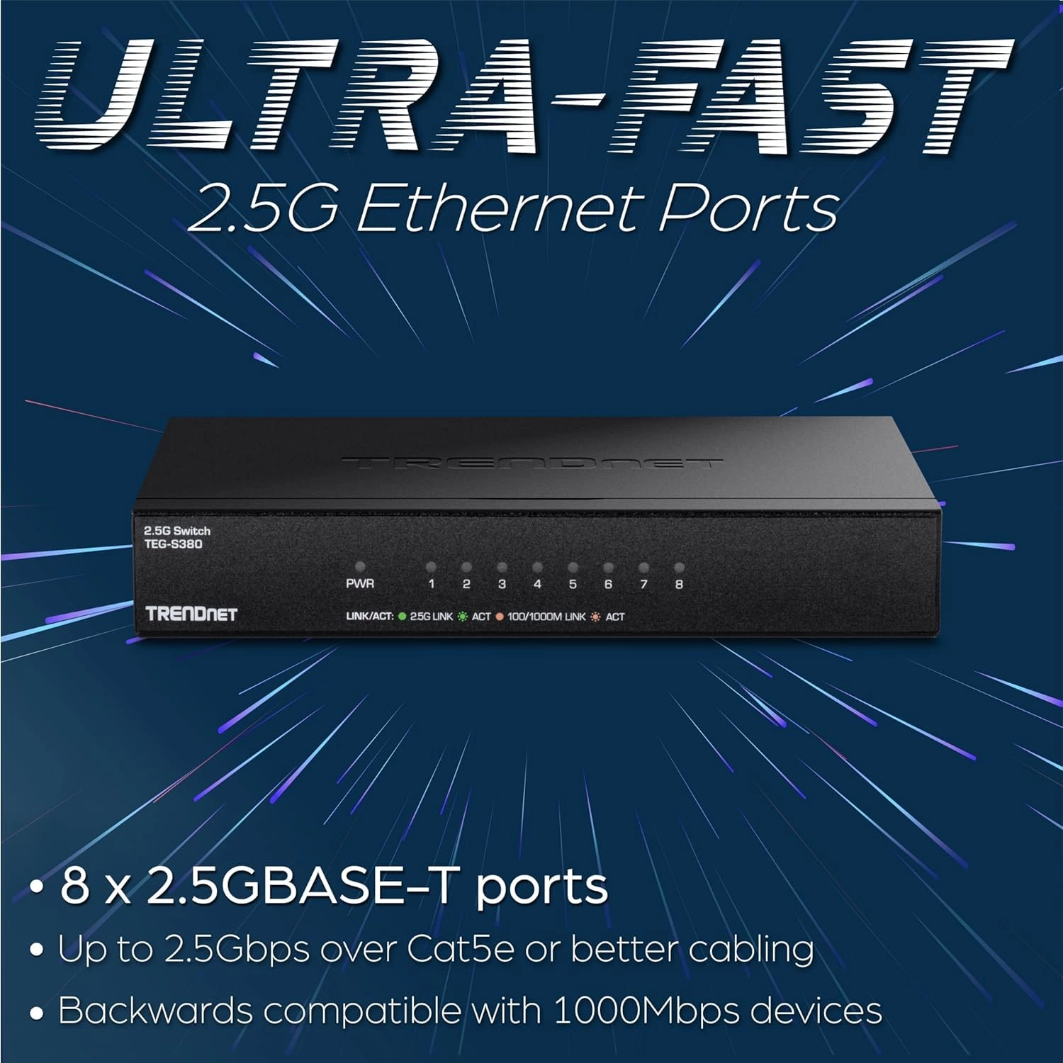 TEG-S380 8-Ports