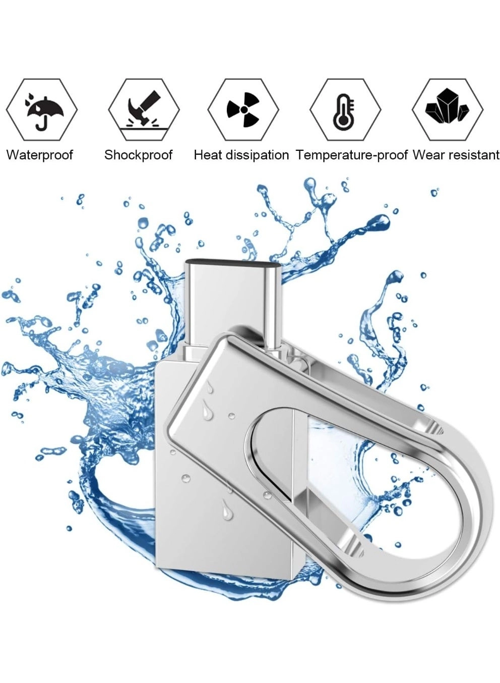 USB Flash Drive - USB 3.0 USB-C Lightning Micro-USB USB-A 64GB