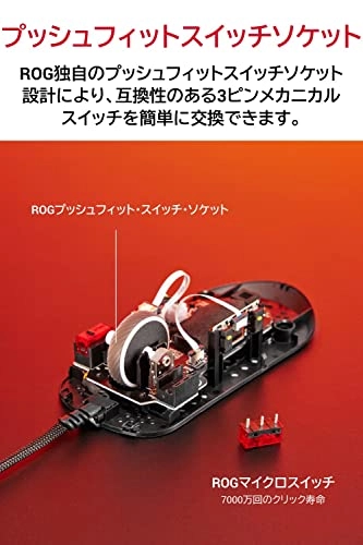 ROG Strix Impact III - USB