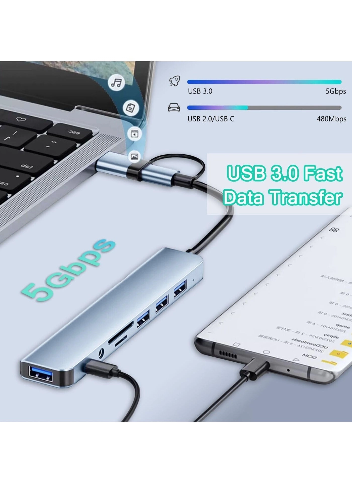 USB C Hub