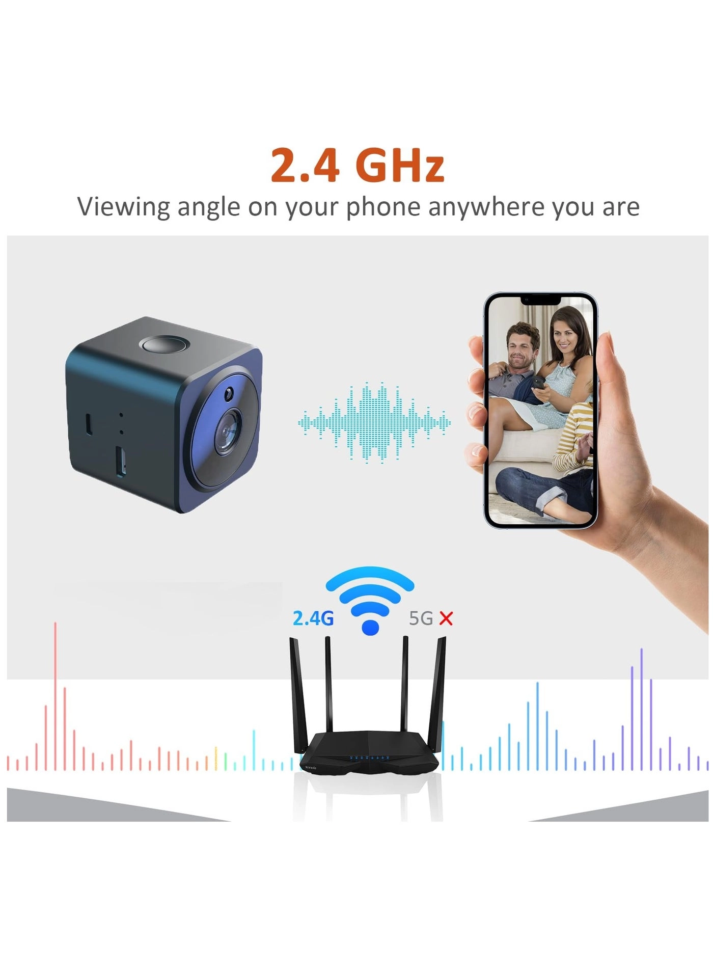 Mini Hidden Camera - 1080P pixels