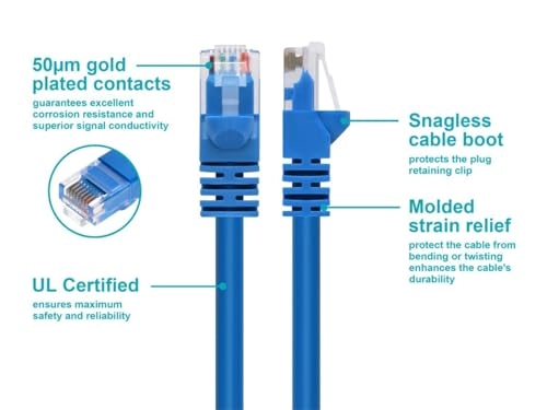 Cat5e UTP Ethernet Cable - 50FT