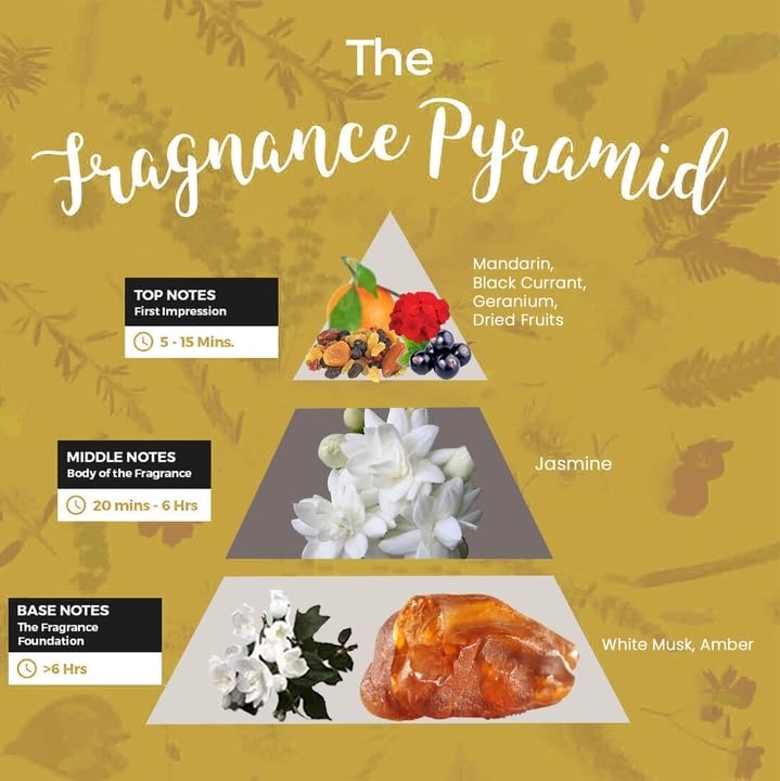 PRESTIGIOUS 10 - Eau de Parfum 50ml