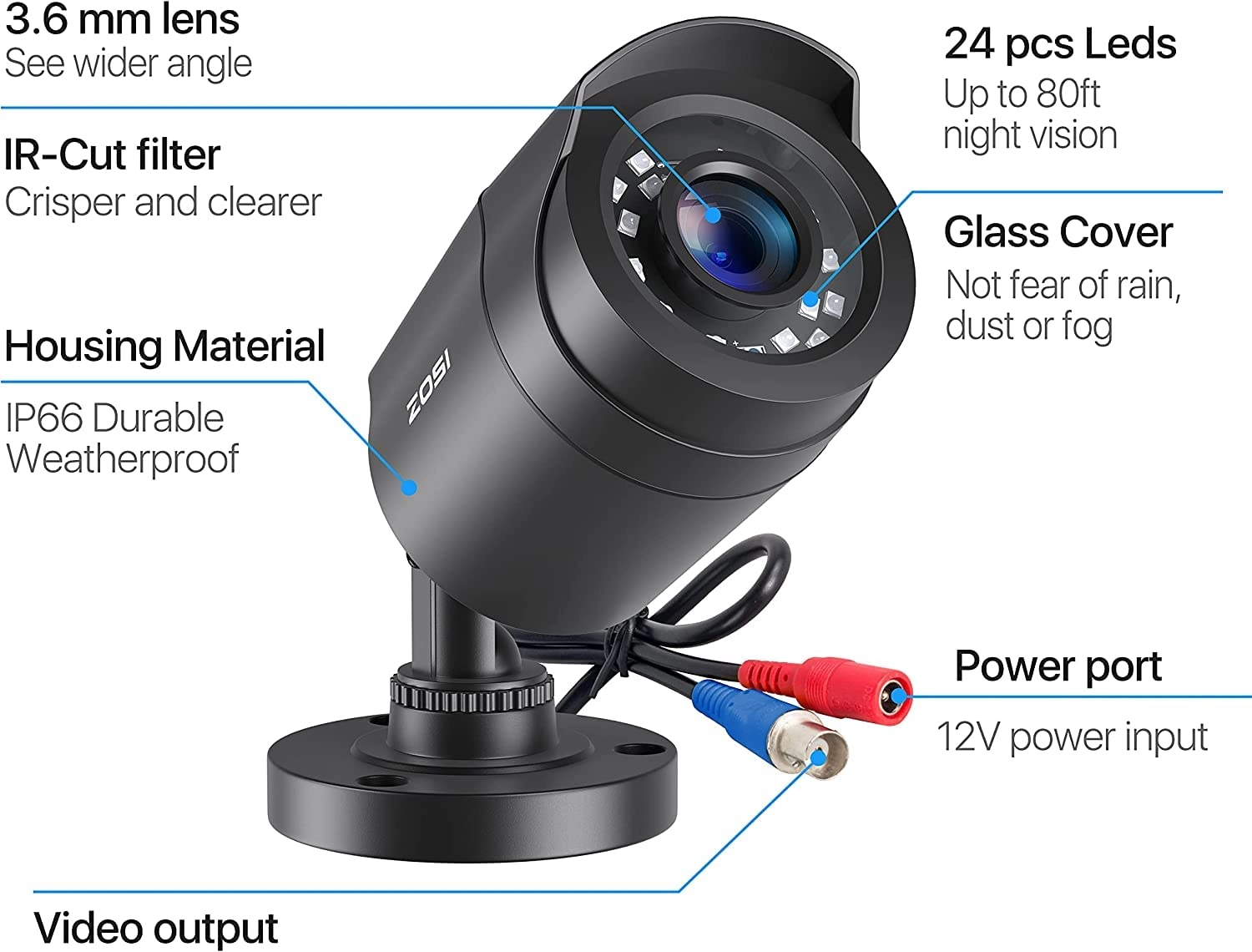 AP CCTV Camera 1080p Pack