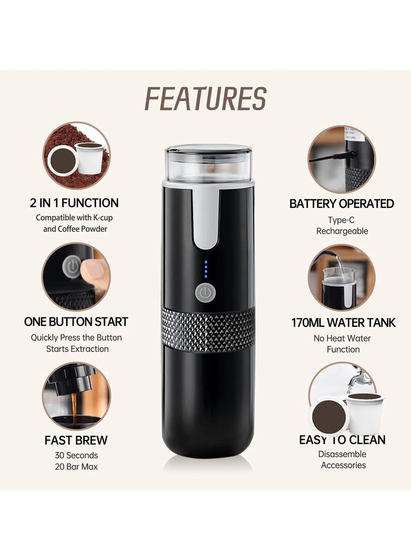 Portable Coffee Maker - 170ml Rechargeable Type-C Capsule & Ground Compatible