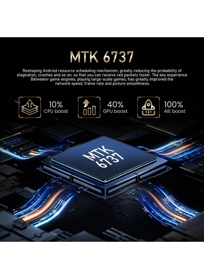 Mini Android Phone - 2GB 16GB