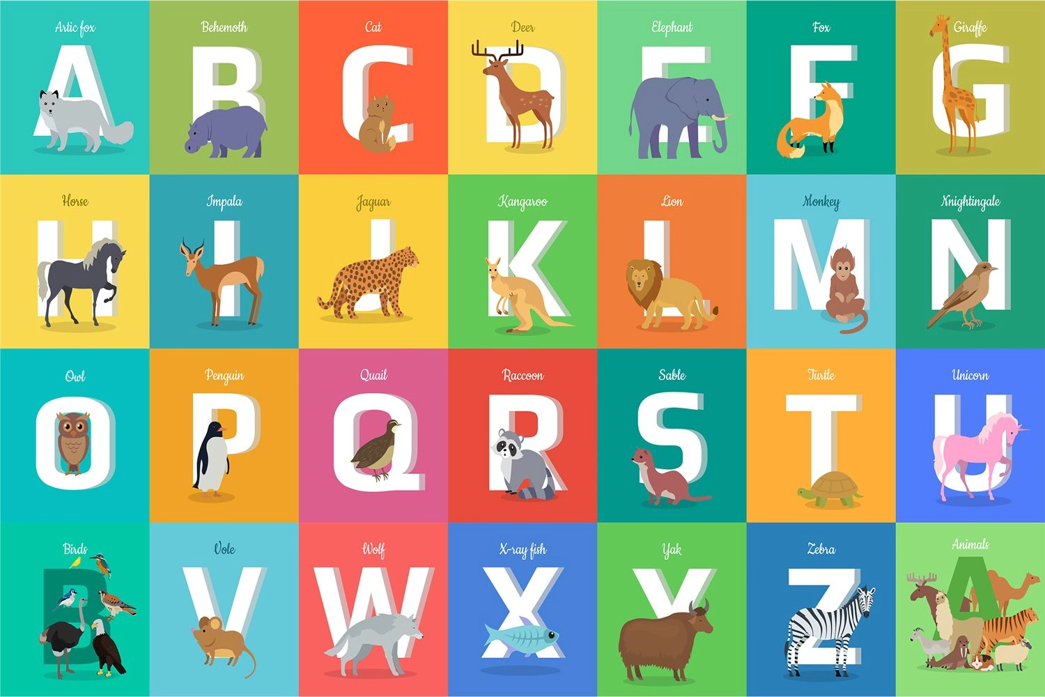 Learn Your Alphabet Play Mat - 2+