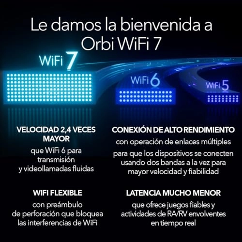 Orbi 970 Series - 802.11b|802.11ax|802.11.be 2 piece(s)