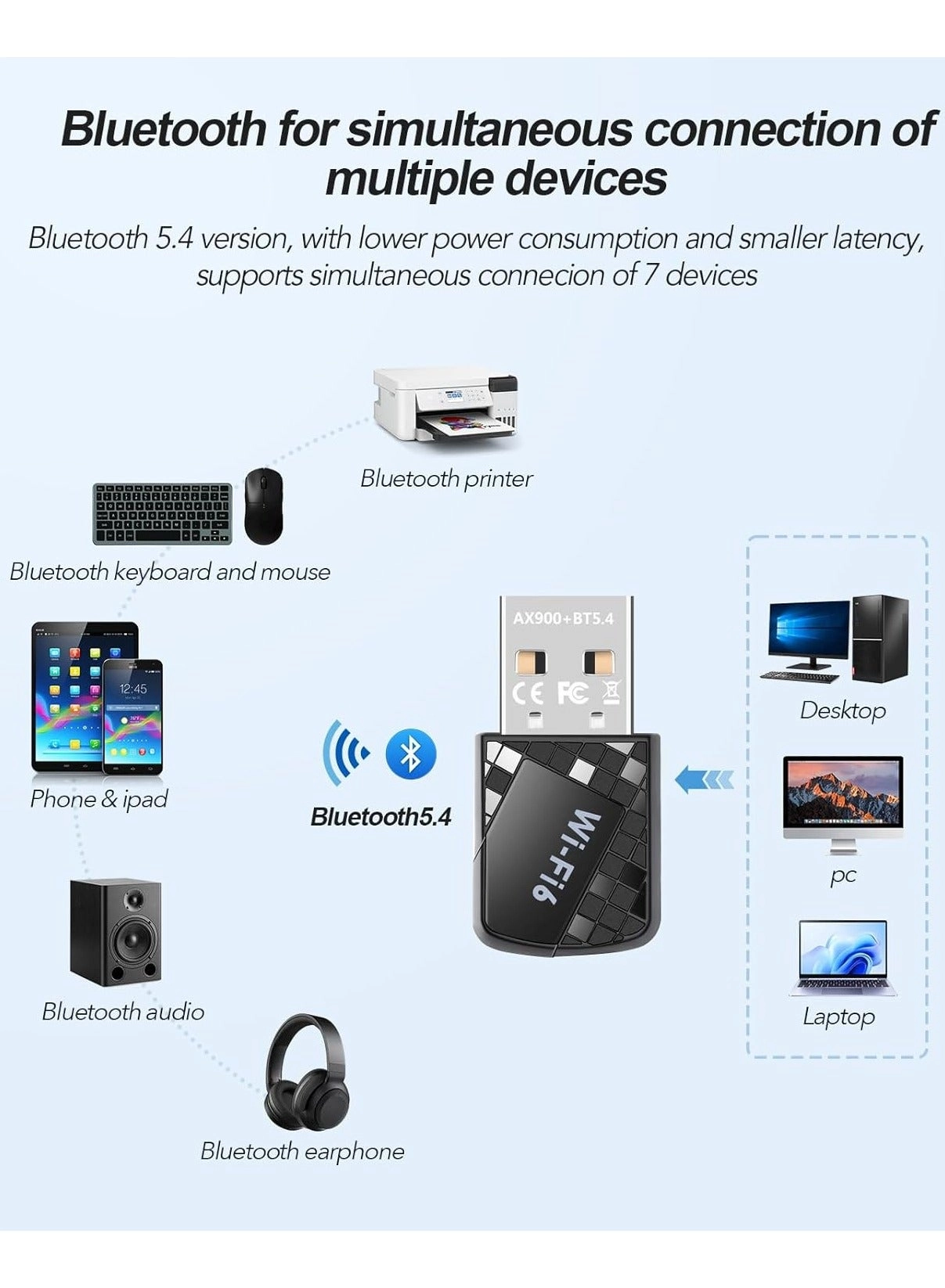 AX900 USB WiFi 6 Adapter - 2.4G/5G USB Wireless