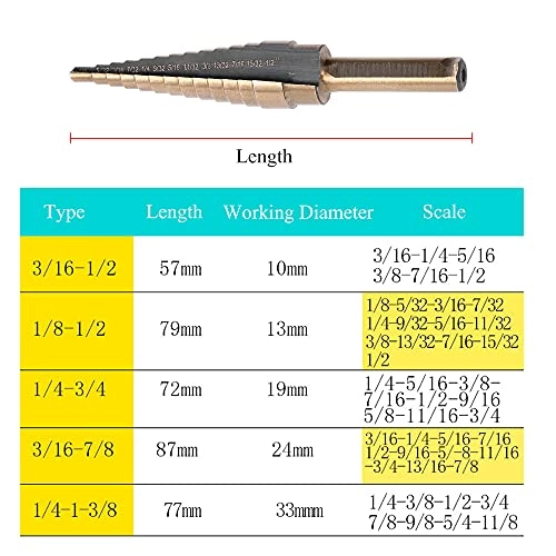 Step Drill Bit Set - 5pcs High Speed Steel 4241