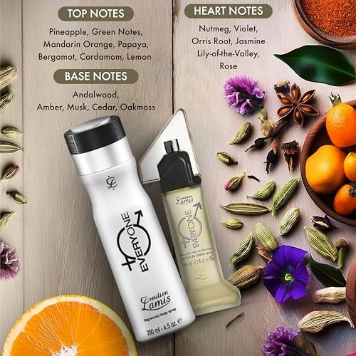 Everyone - Eau De Toilette Gift Set