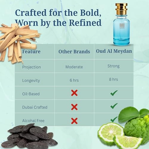 Veenyla - 80 ML