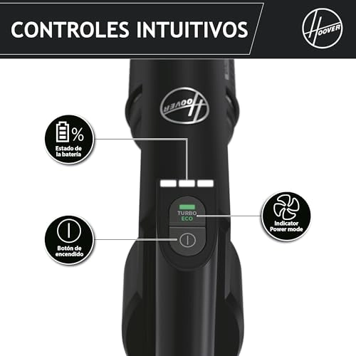 HF201H 011 - 8 hours and 20 minutes