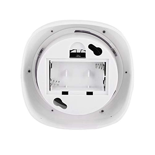 Simulated dome video surveillance camera - indoor and outdoor