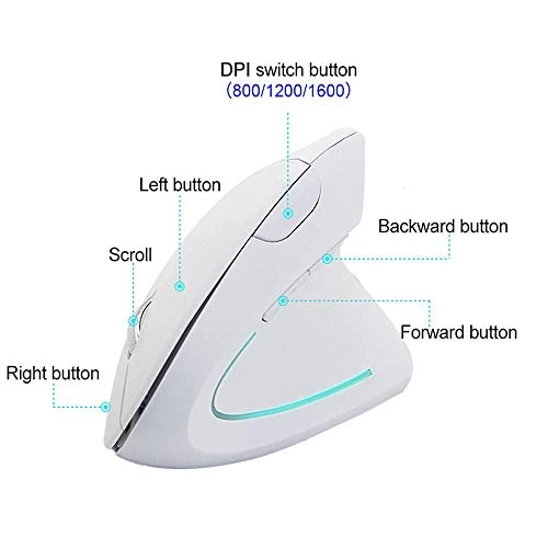 Ergonomic Vertical Mouse - USB