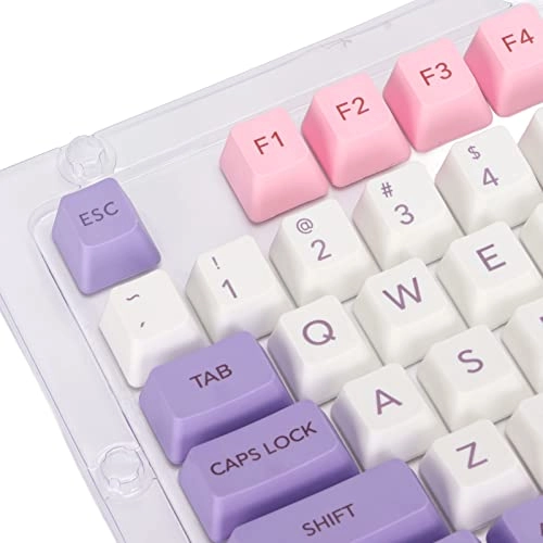 Replacement Keycaps - PBT 108 Keys OEM Height