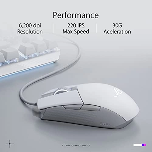 ROG Strix Impact II - Wireless