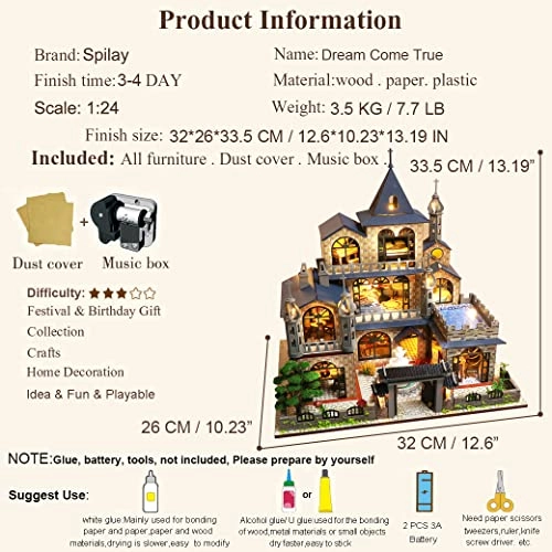 DIY Miniature Dollhouse Kit - 124 scale