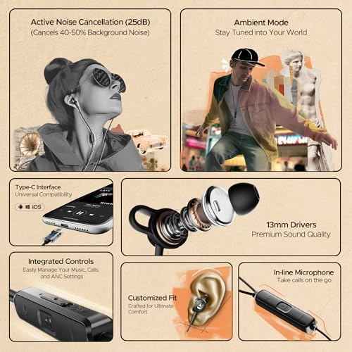 Bassheads 122 ANC Wired Earbud