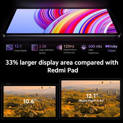 Redmi Pad Pro - 256GB 12.1"