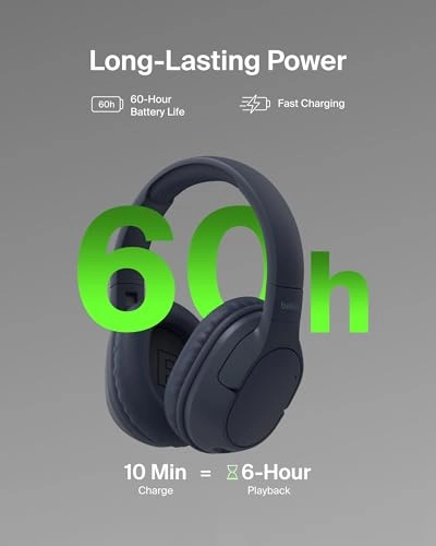 SoundForm Surround Wireless Headphone