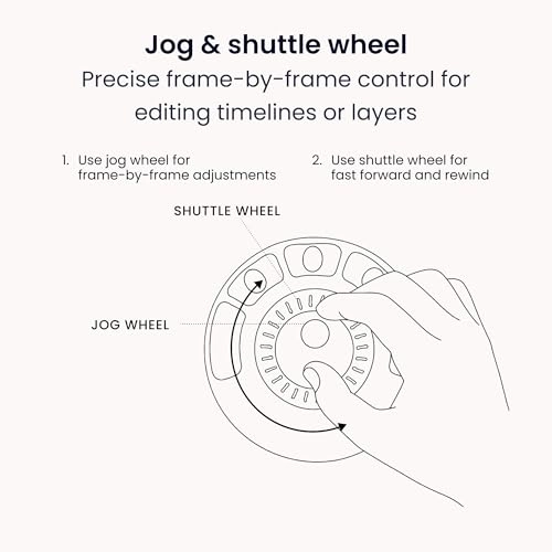 Controller Xpress - USB