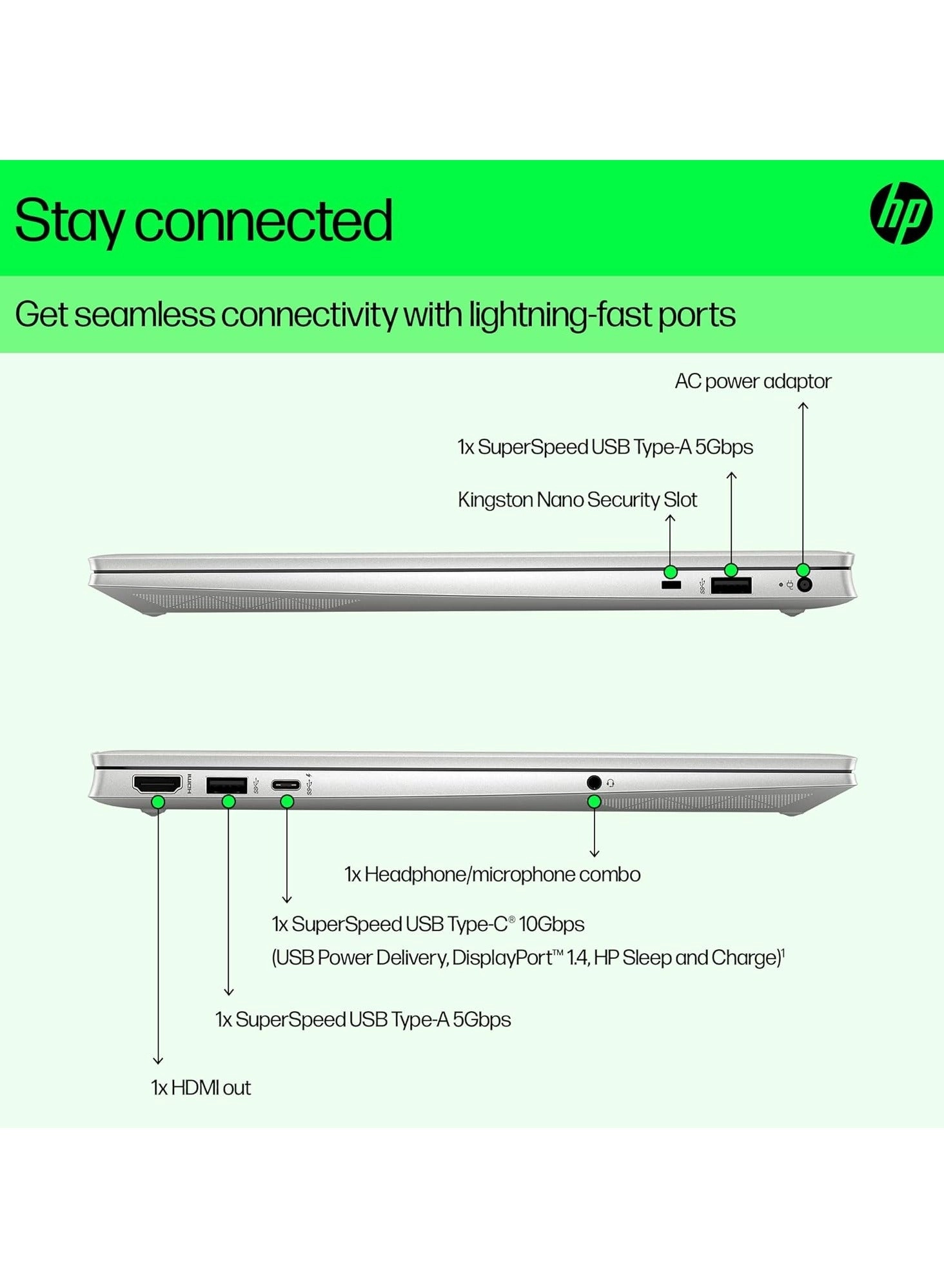 Pavilion 15-eG - 15.6'' Core i5 32GB DDR4 1TB SSD