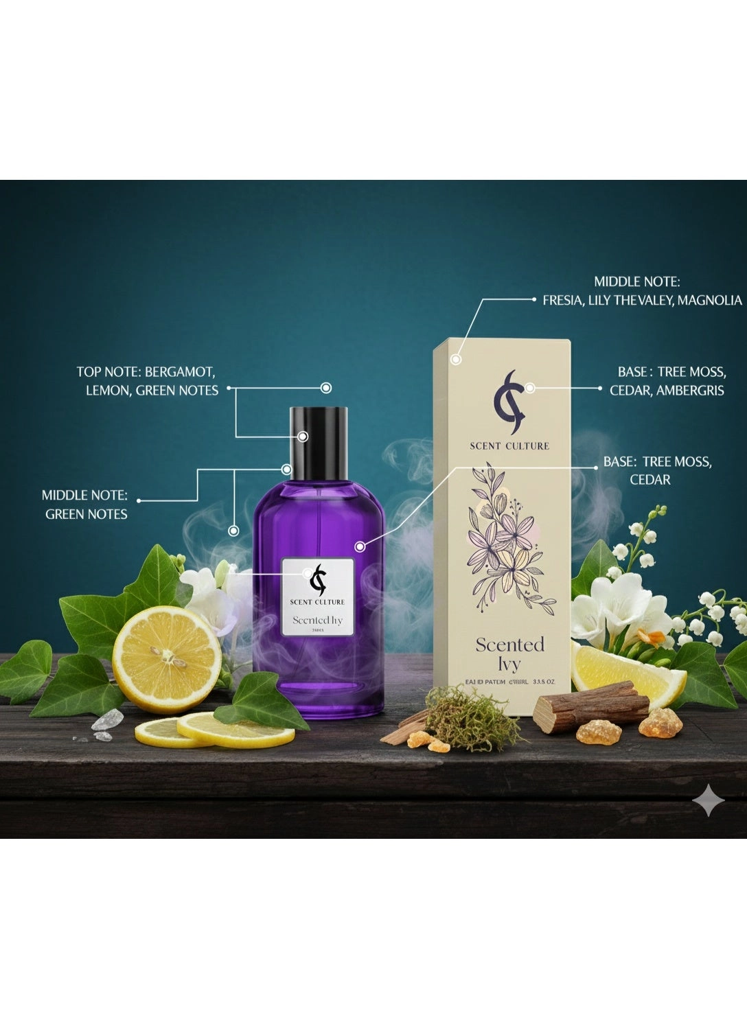 Scented Ivy Eau de Parfum 100ml