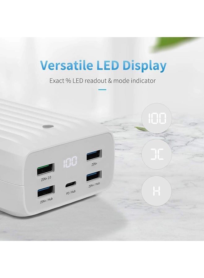 ZDPX6PD-wh - 20000 Watt-hour 45 Watt 4